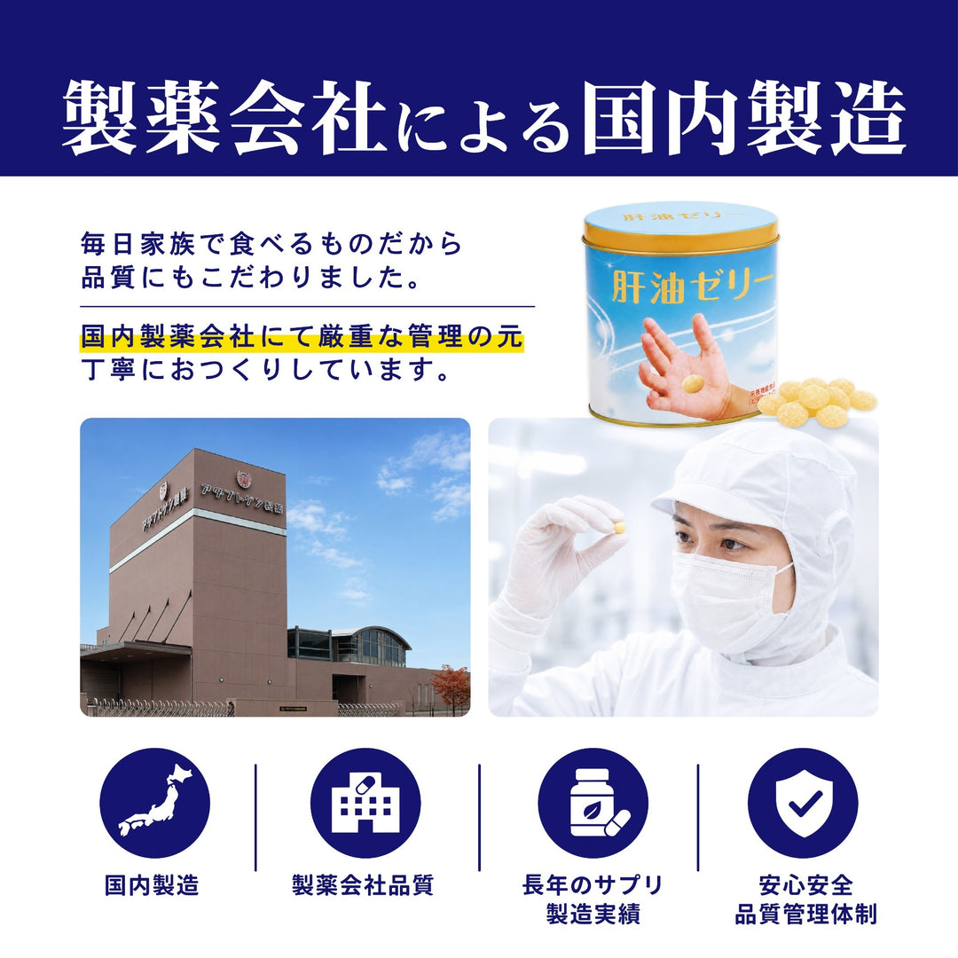 肝油ゼリー