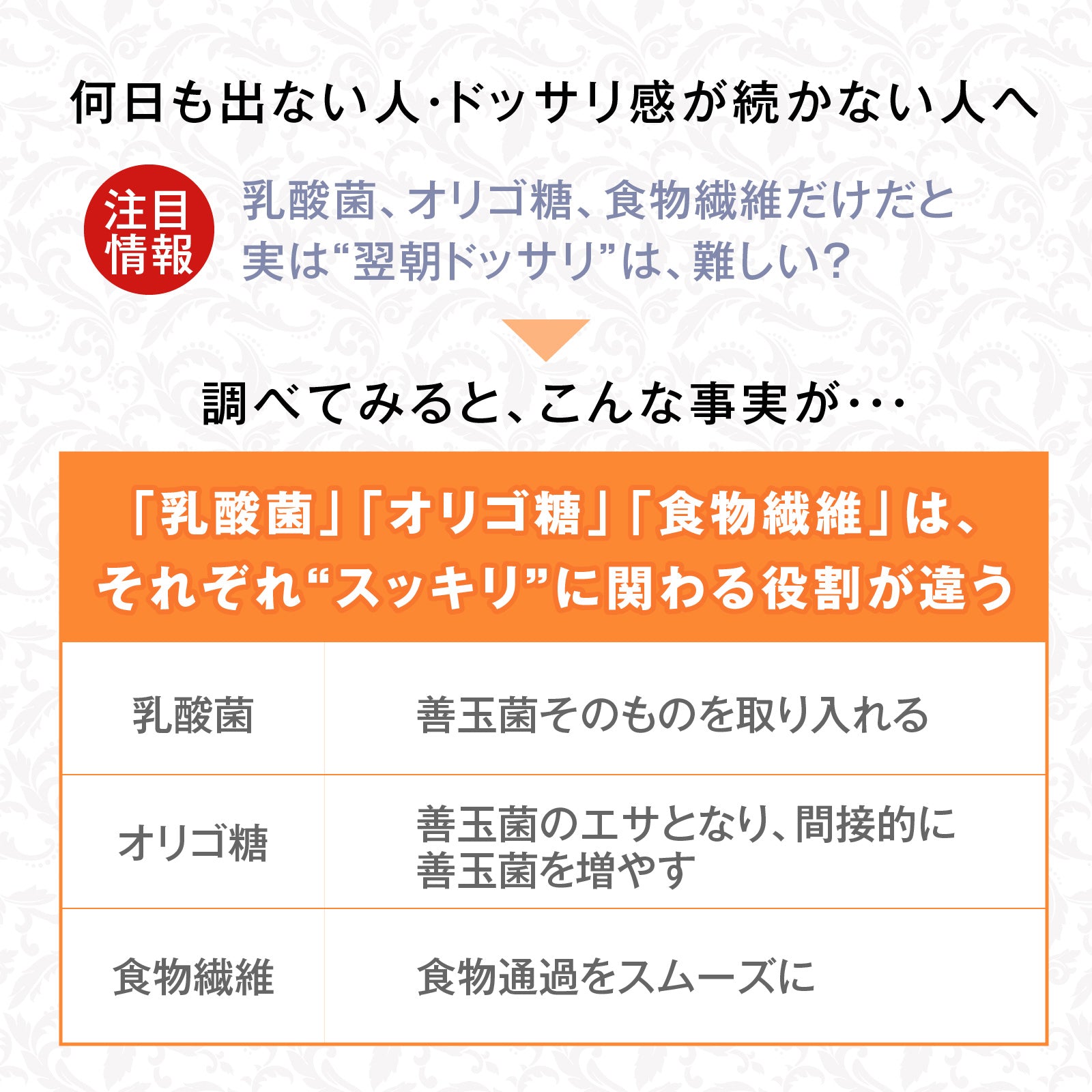 ヴェーネデトシア – Good Supplement & Nutrition
