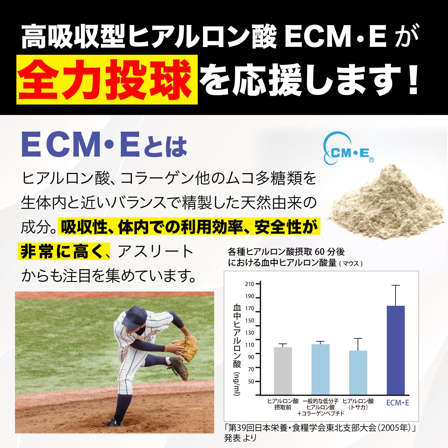 インナーリッチコラーゲン　2024年8月13日 新商品 – Good Supplement & Nutrition