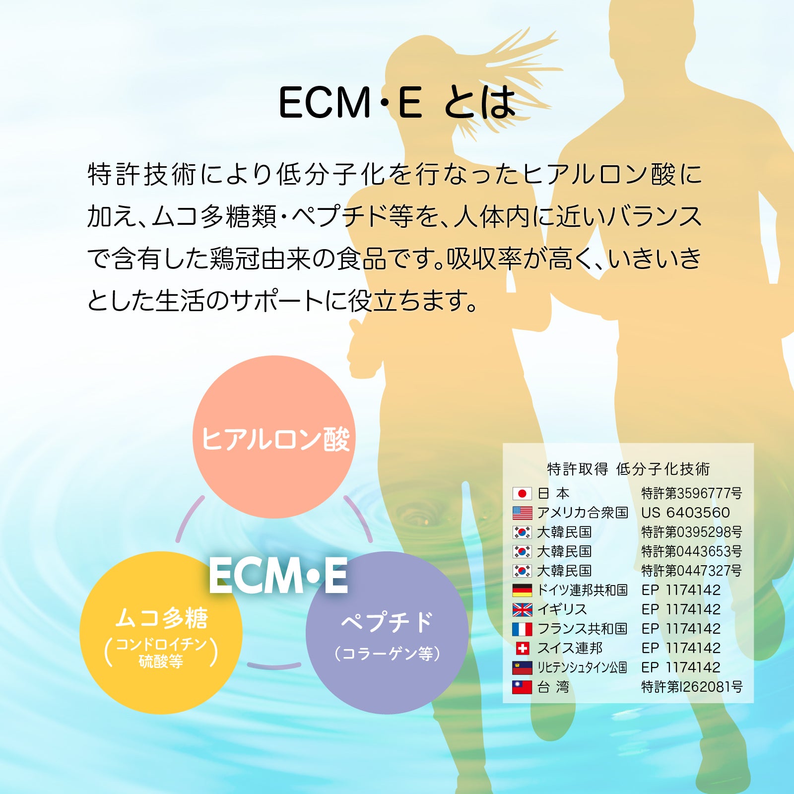 ヤングライフ 240粒 – Good Supplement & Nutrition